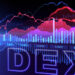 graficos de mercado de exchanges descentralizados