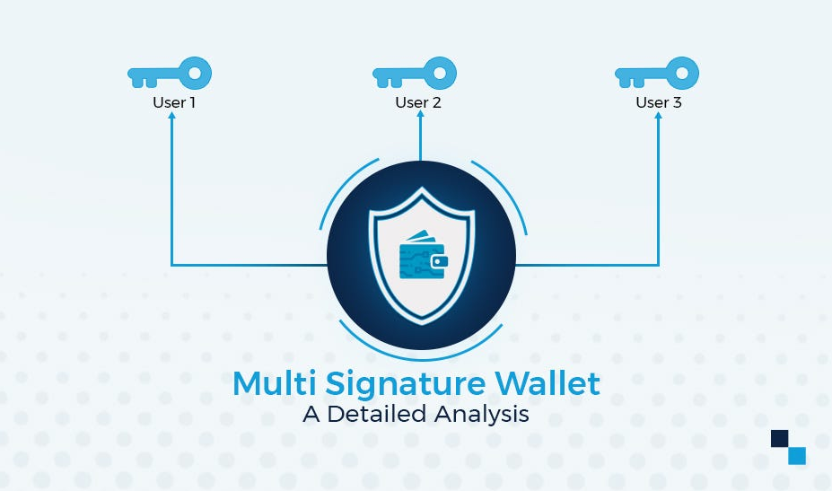 Multisig.