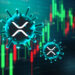 XRP como un virus