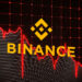 Logo de Binance y gráfico en caída.