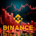 Binance y mercado en declive.