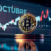 Bitcoin, precio en octubre.
