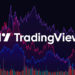 TradingView añade nuevas funcionalidades. Tradingview.com.