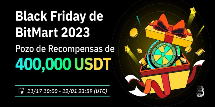 Pancarta Promocional de la campaña Black Friday 2023 de BitMart.