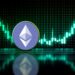 El precio de la criptomoneda de Ethereum está dando señales de repunte alcista.