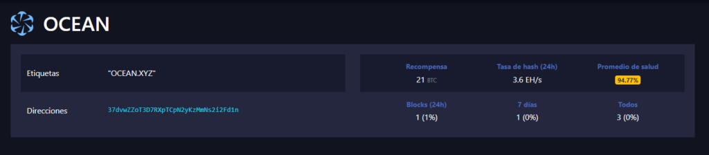 Pool Ocean estadísticas.