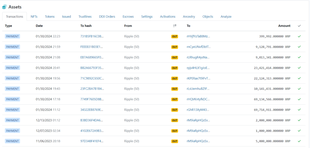 Hackeo XRP.
