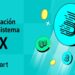 Pancarta promocional del token BMX de BitMart
