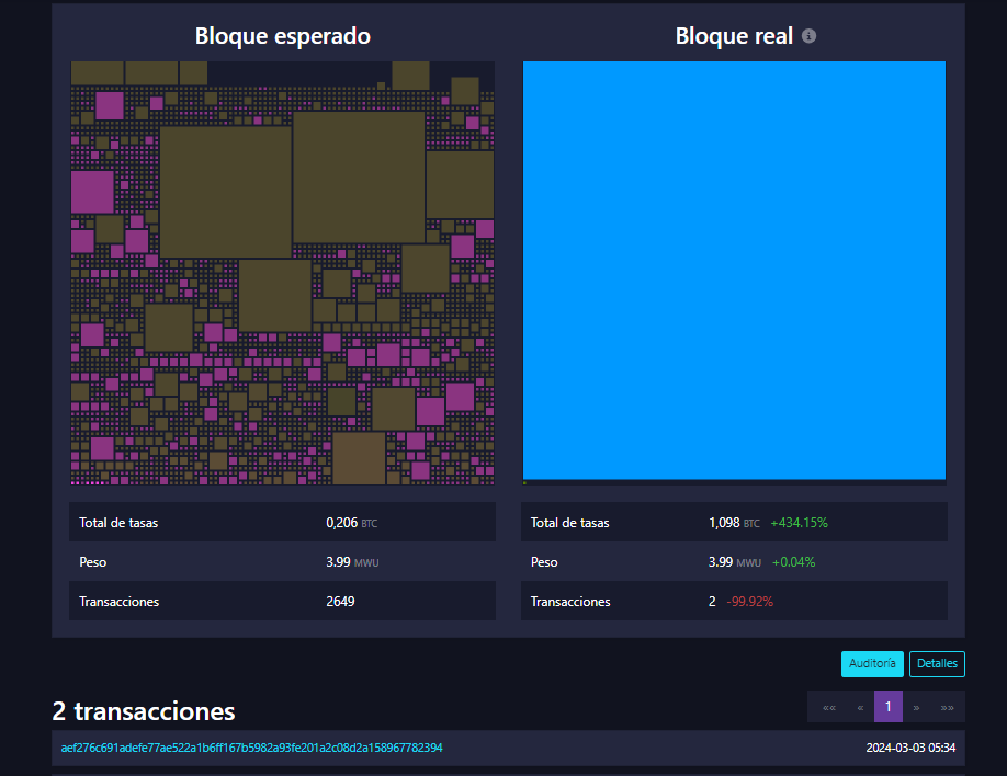 Bloque record Marathon Bitcoin.