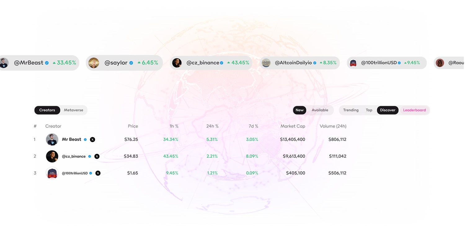 Captura de pantalla del listado de tokens MST en Gamium.