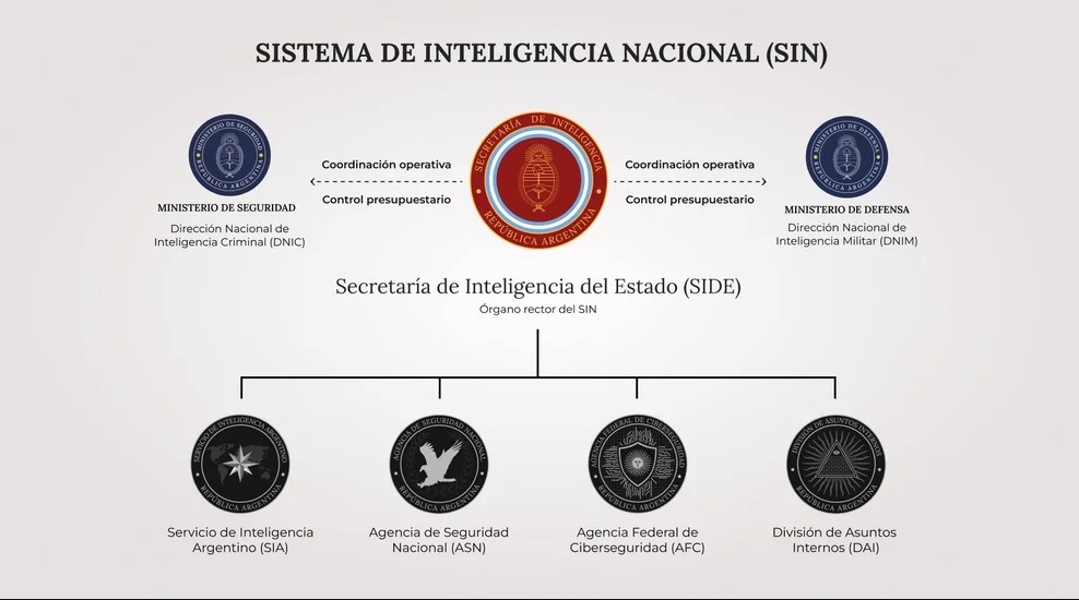 Argentina-Milei-tecnología-Bitcoin