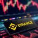 binance mercado cotizacion