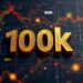 Bitcoin llegó a 100K. Fuente: imagen generada por Grok, por CriptoNoticias.