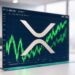 El mercado está a la expectativa con respecto al ETF de XRP. Fuente: Grok.