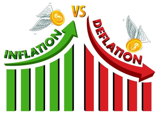 Inflación vs deflación.
Fuente: 6 Basic MONEY terms that only few people know. - HubPages