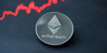 El precio de ETH perdió un soporte clave. Fuente: GROK.