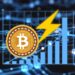Una moneda de Bitcoin junto a un rayo amarillo y a un grafico de barras ascendente.
