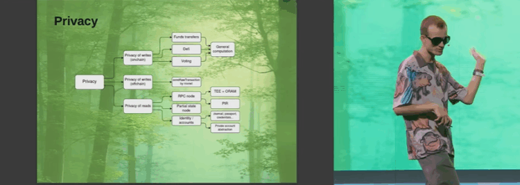 Buterin muestra las herramientas de privacidad que usara la red Ethereum.