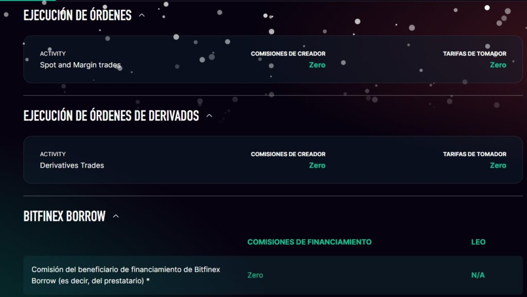 Captura de pantalla de la página de Bitfinex.