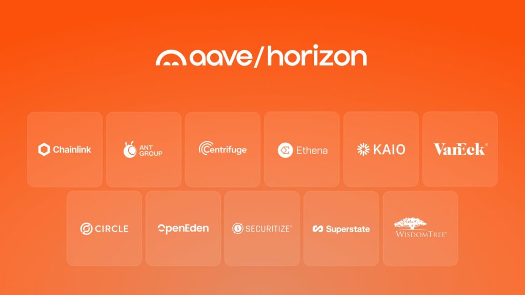 Infografía de Aave Horizon donde se muestran los logos de los socios y colaboradores. 

