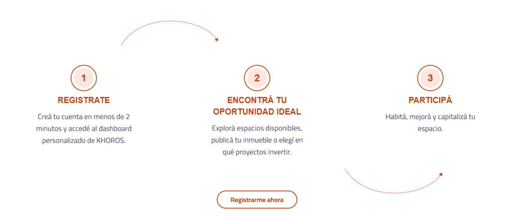 Screenshot del sitio web de Khoros.