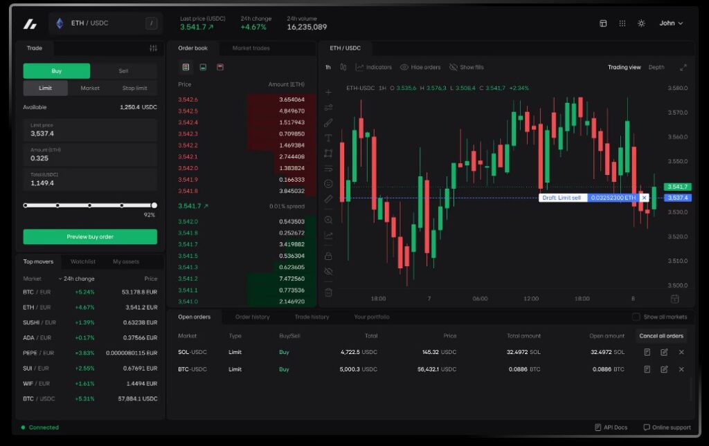 Plataforma de trading Bitvavo con gráfico de velas de Ethereum frente a USDC, libro de órdenes y panel de compra en interfaz profesional para traders cripto.